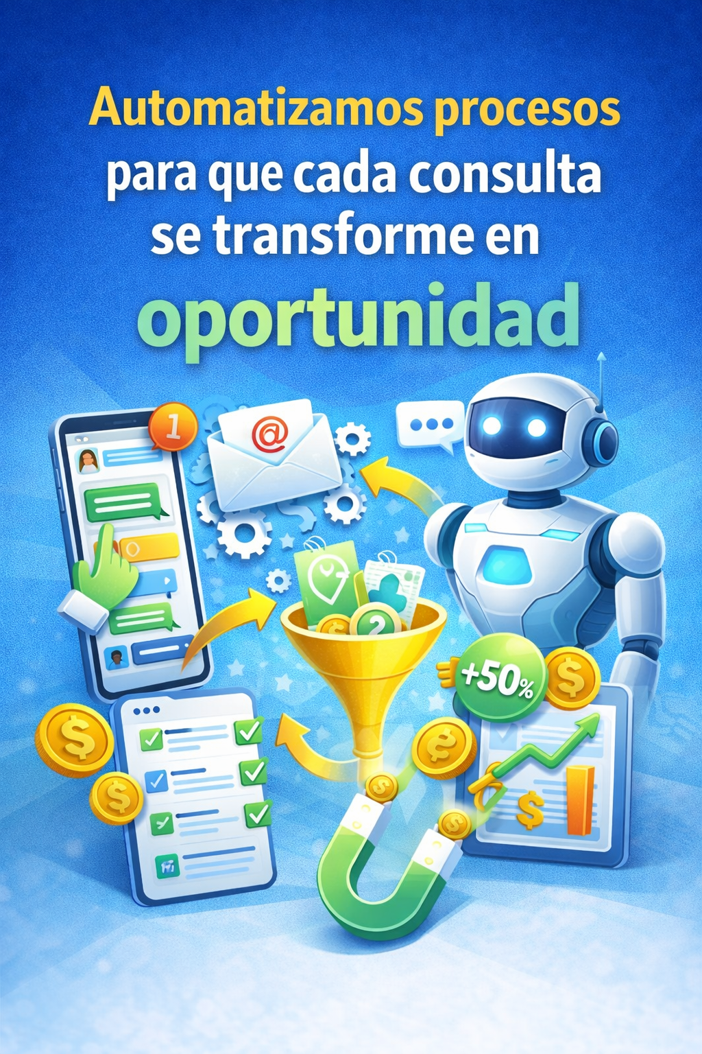 automatizaciones de camapañas publicitarias